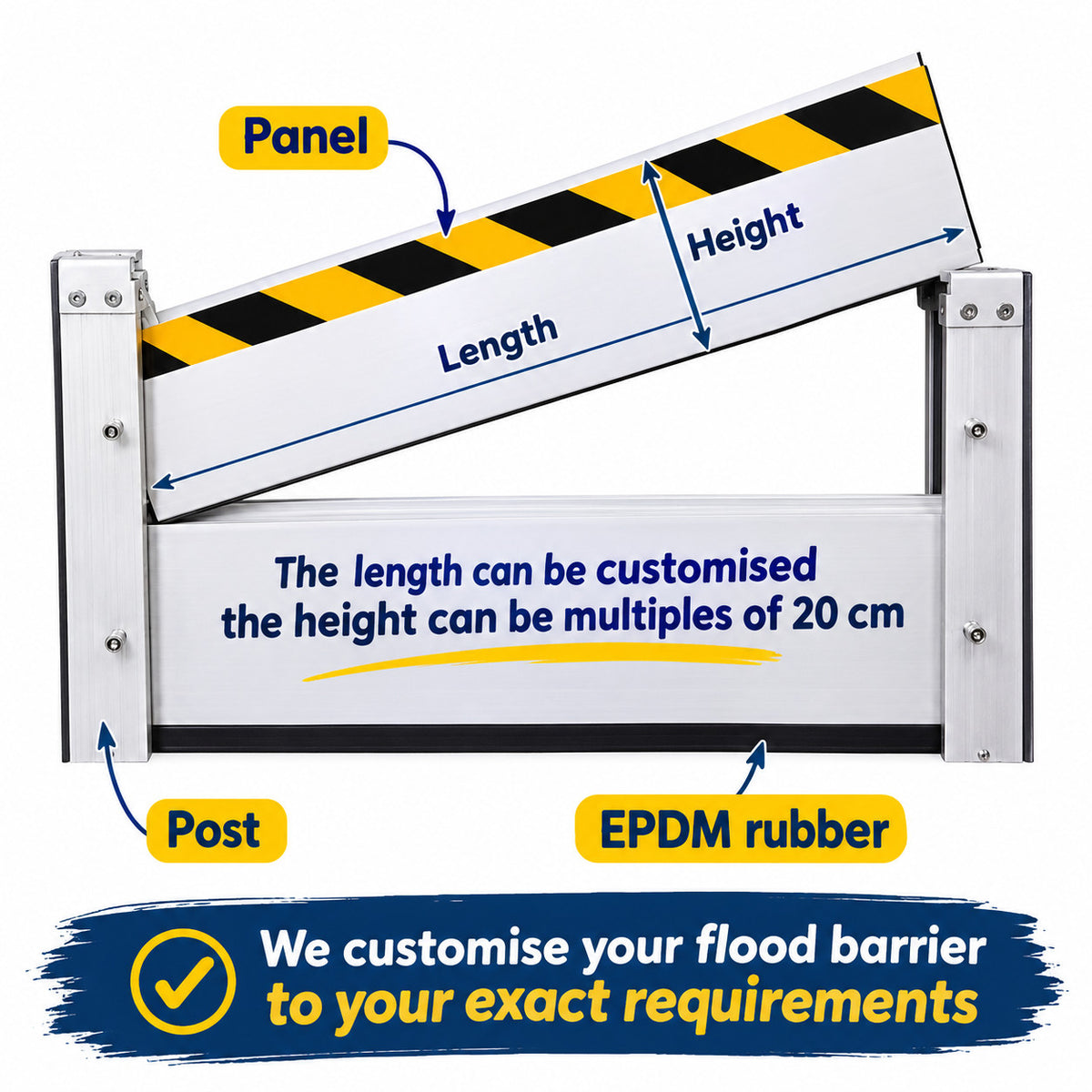 Custom made Flood Defence Barrier for doors, garages, patio, Home, Business. Worldwide delivery.