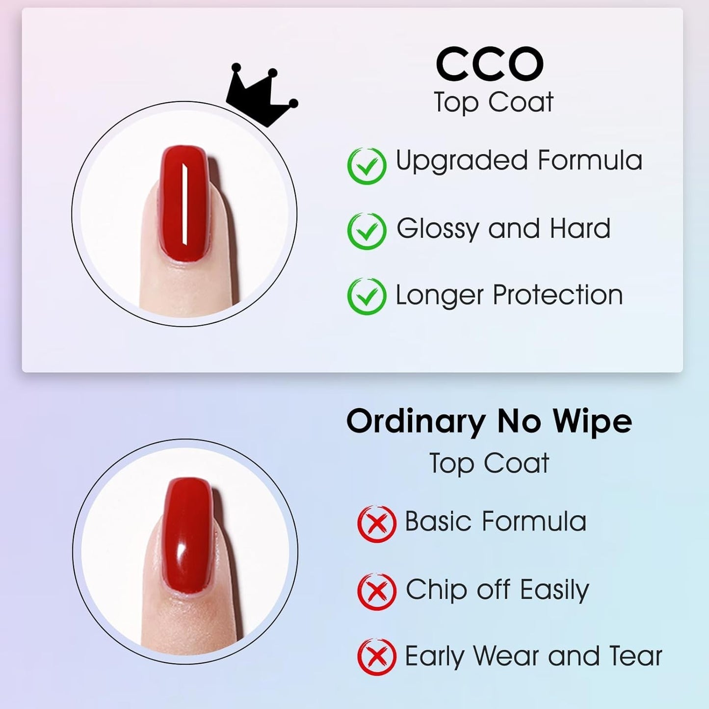 CCO UV Led Soak Off Nail Art Gel Polish Full Colour Top Base Coat 7,3ml Batches
